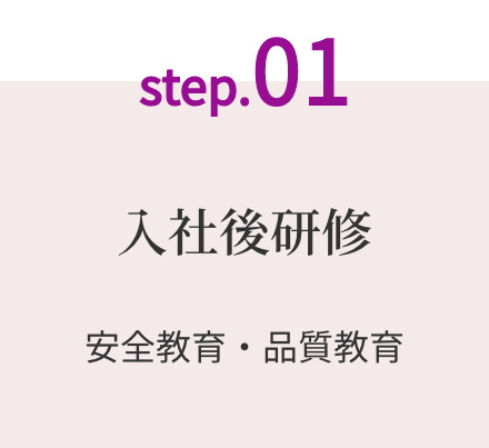 入社後研修 安全教育・品質教育