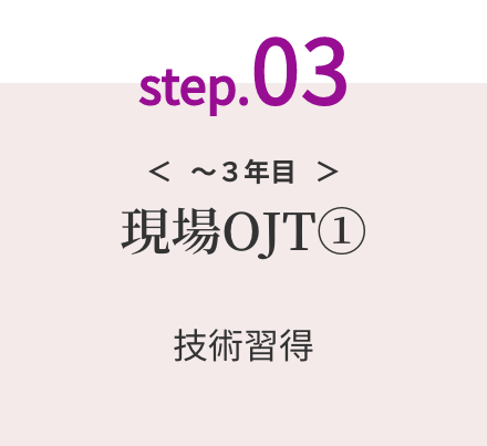 現場OJT① 技術習得